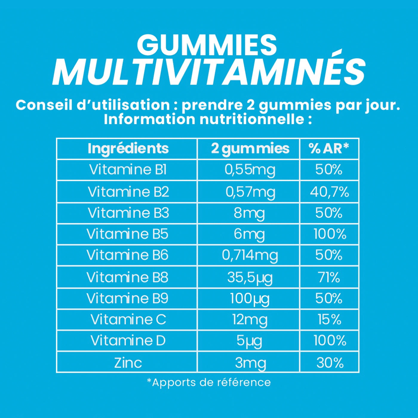 OneKids: Multivitamin gummies for children: 30 days 